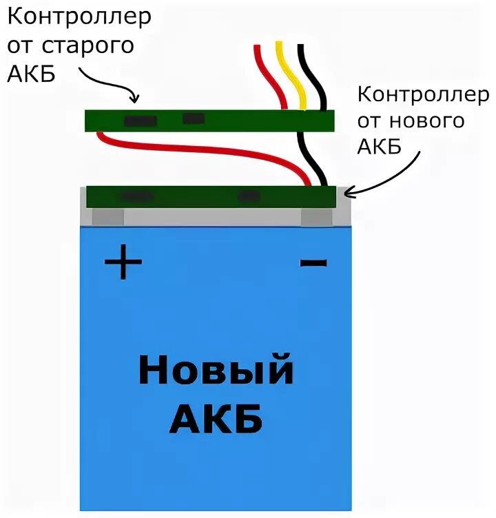 Аккумулятор телефона контакты. Схема подключения кабеля АКБ. Литиевый аккумулятор с тремя выводами схема подключения. Li-ion аккумулятор 12 вольт распиновка. Распиновка контроллера телефонного аккумулятора.