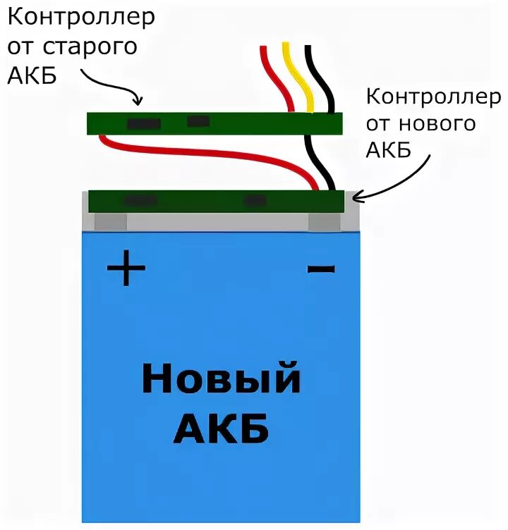 Как можно без аккумулятора. Схема подключения кабеля АКБ. Литиевый аккумулятор с тремя выводами схема подключения. Li-ion аккумулятор 12 вольт распиновка. Распиновка контроллера телефонного аккумулятора.