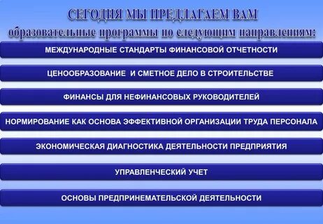 Диагностика деятельности организации