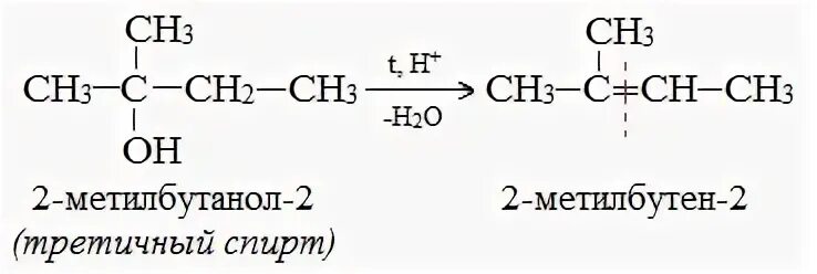 Дегидратация 2 метилпропанола 2. 2 Метилпропанол дегидратация. 2 Метилбутанол 2 гидратация. 2 метилбутанол 1 реакции