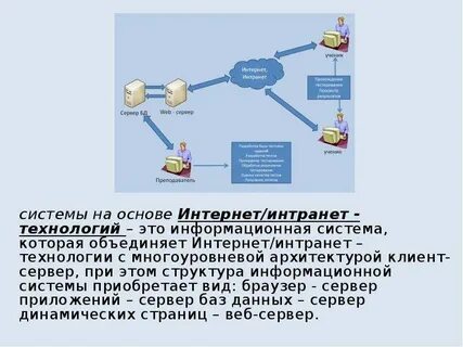 Иная информационная система
