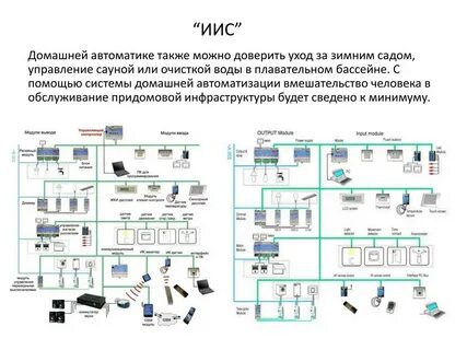 Интеллектуальные информационные системы