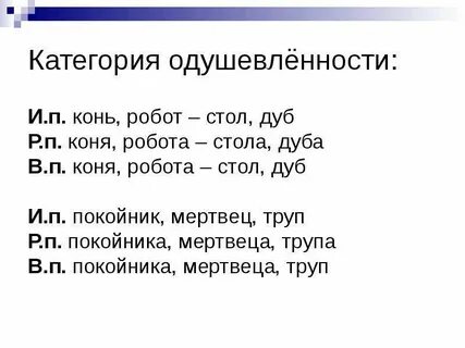 Категории письменных