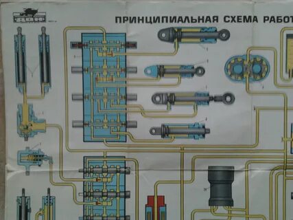 Распределитель работ