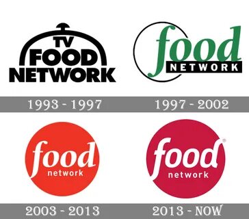 Food Network logo and symbol, meaning, history, PNG.