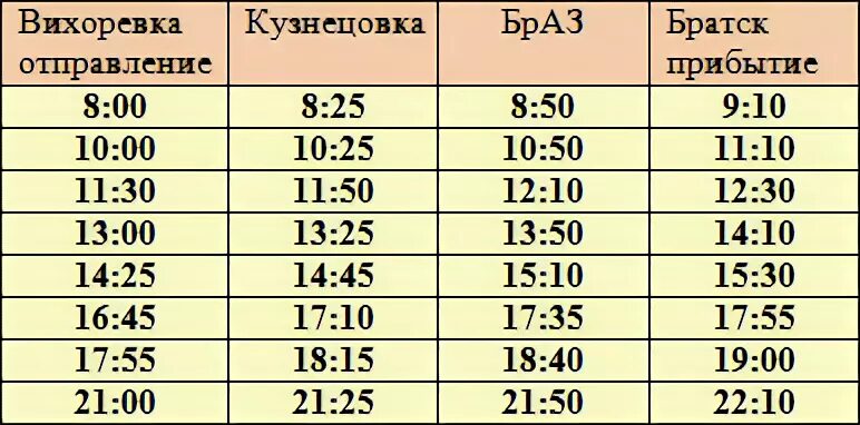 Расписание автобусов братск вихоревка 800. Расписание автобусов Вихоревка Новобратск. Расписание автобуса Вихоревка Братск маршрут 800. Автобус Вихоревка Братск. Автобус 800 Братск Вихоревка.