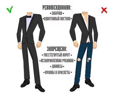 История дресс кода