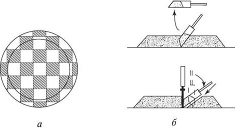 Проба песка. Отбор проб методом квартования. Отбор почвы методом квартования. Метод отбора проб квартования схема. Отбор пробы методом квадратования.
