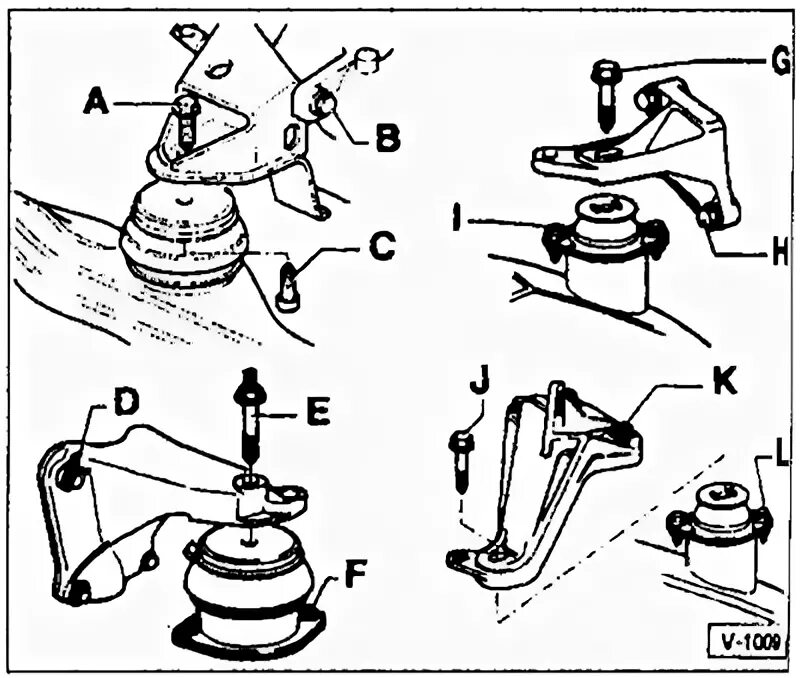 затяжка опор двигателя