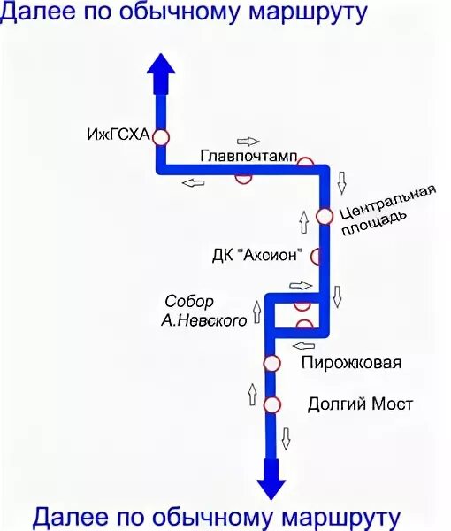 Маршрут 19 автобуса ижевск остановки