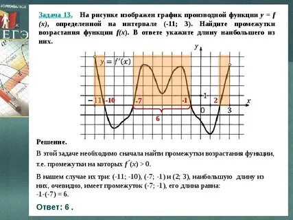 Задание 7 профиль