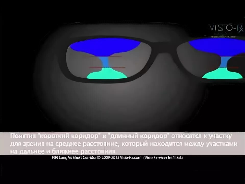 Длина коридора прогрессии. Коридор прогрессии в прогрессивных линзах что это. Коридор в прогрессивных линзах. Установочная высота в прогрессивных. Очковые линзы nikon 1.