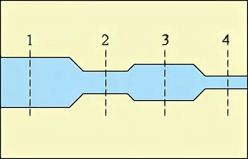 Скорость течения воды в трубе. Течение жидкости по трубе переменного сечения. Движение воды в трубопроводе переменного сечения. Течение жидкости в трубе переменного сечения. Труба переменного сечения.