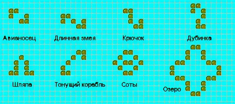 математическая игра жизнь