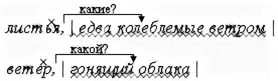 Ветер колеблющий листья