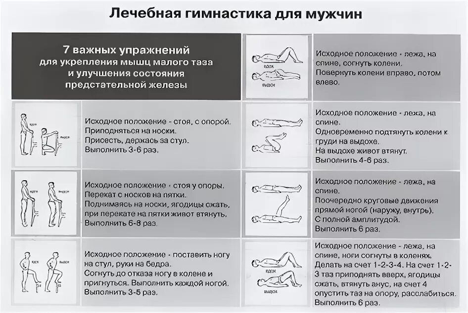 Аденома простаты недержание мочи. Упражнения кегеля для простаты. Гимнастика при простатите комплекс упражнений кегеля. Упражнение для простаты кегеля мужчин. Упражнениягекеля для мужчин.