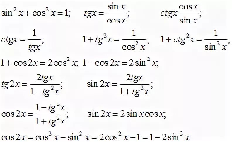 Реши тригонометрическое уравнение sin x 1 2. Основные тождества тригонометрии. Шпаргалка по тригонометрическим уравнениям. Tg2x формула. Sin cos TG CTG формулы.