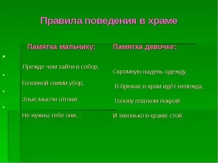 Поведение церкви