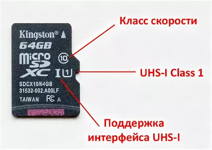 Маркировка флешек микро СД. Скорости карт памяти MICROSD классификация. Маркировка микро СД карт памяти. Класс скорости карты памяти MICROSD.