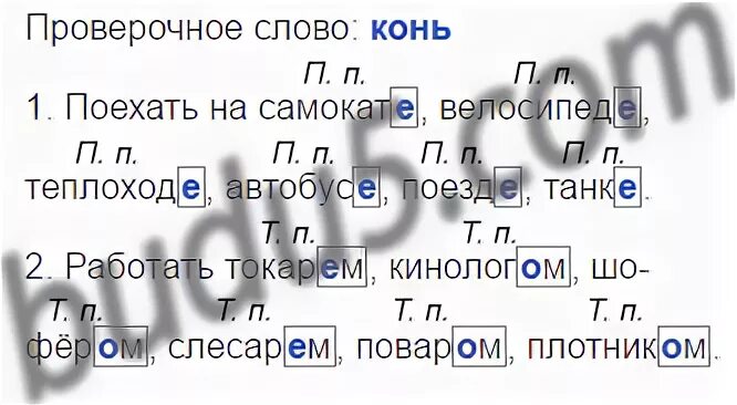 Печаль проверочное слово. Корабль проверочное слово. Парусник проверочное слово. Ручьи проверочное слово.