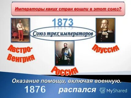 Союз трех императоров дата