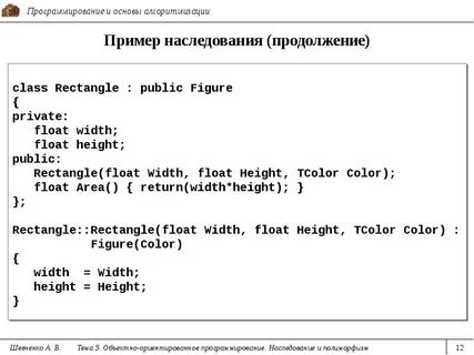 Наследование полиморфизм