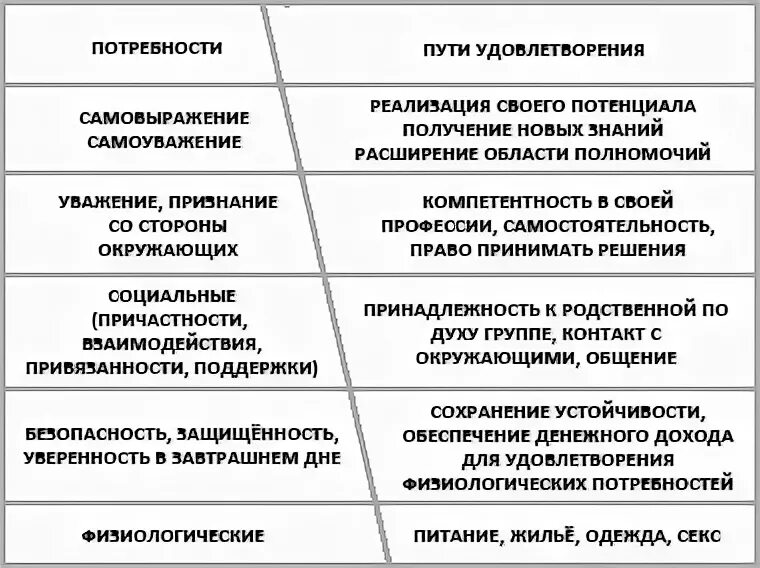 Не удовлетворила по их. Не удовлетворила по их. Вас работа удовлетворяет анекдот. Не удовлетворила по их. Не удовлетворила по их.