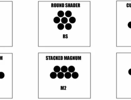 Tattoo Needle Size Chart (FULL GUIDE)