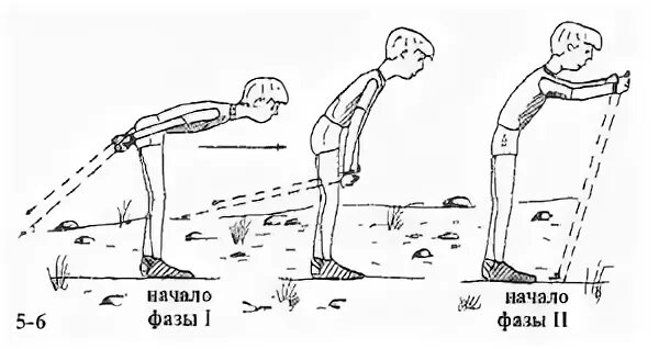 Имитация хода