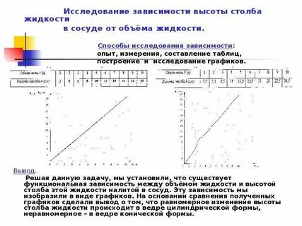 По описанию постройте график зависимости высоты