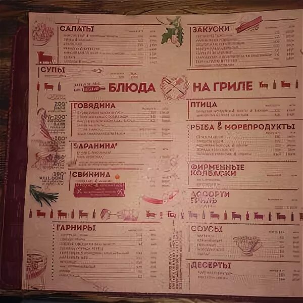 гриль и вино. бутыль меню белгород. гриль бутыль. шашлык из крылышек. крылышки гриль меню.