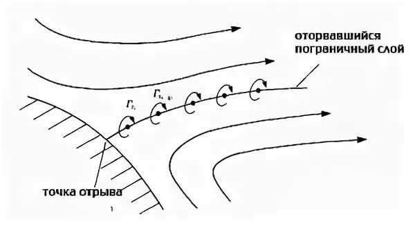 Ему осталось пройти три четверти пути