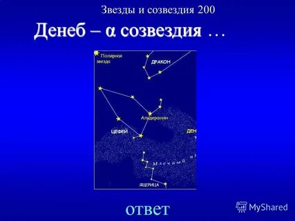 Звезда денеб расстояние