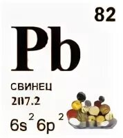 Свинец содержащий. Свинец в продуктах. продукты содержащие свинец. свинец микроэлемент. источники свинца в пище.