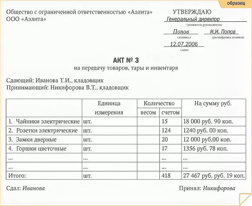 Передача материальной ответственности. Акт передачи ОС при смене материально ответственного лица образец. Акт приема-передачи при увольнении материально ответственного лица. Акт приема передачи материальных ценностей сотруднику образец. Акт приемки передачи материальных ценностей при увольнении.