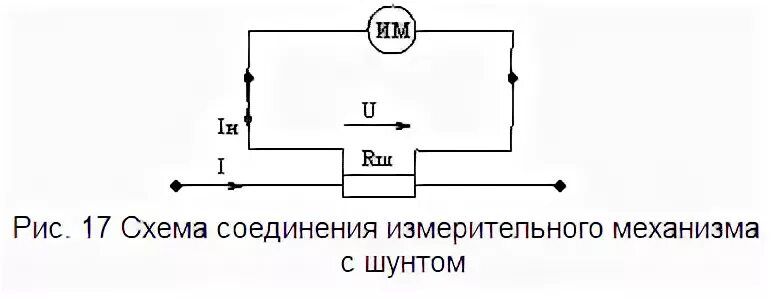 Включи шунт. Схема подключения шунта к измерительному механизму. Схема включения измерительного механизма с шунтом. Амперметр с шунтом схема. Схема включения амперметра с шунтом.