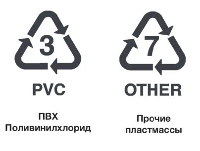 Тип сдачи