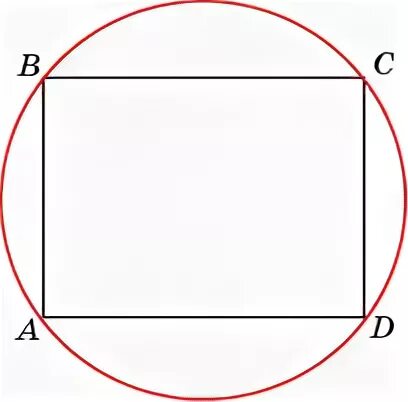 Прямоугольник вписанный в окружность. Круг вписанный в прямоугольник. Вписывание кругов в прямоугольник. Описанный прямоугольник.
