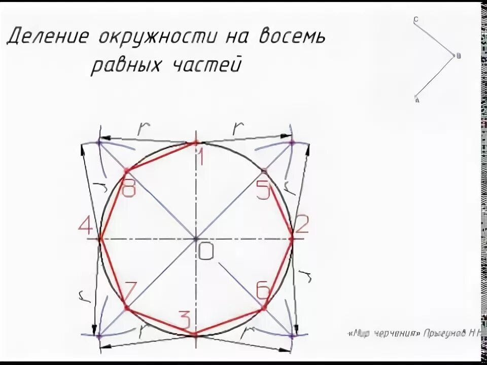 Деление круга на 8. Круг разделенный на 8 частей. Деление окружности на 8. Разметка окружности на 8 частей. Разделить окружность на 8 равных частей.