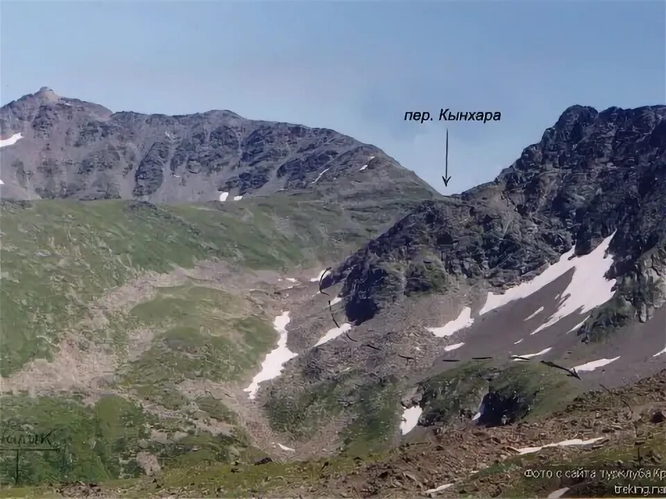 Панорама: Кормилец, комбикорма и кормовые добавки, 1А, село Гора - Яндекс Карты