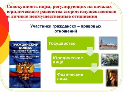 Совокупность законодательных актов регулирующих гражданско правовые отношения