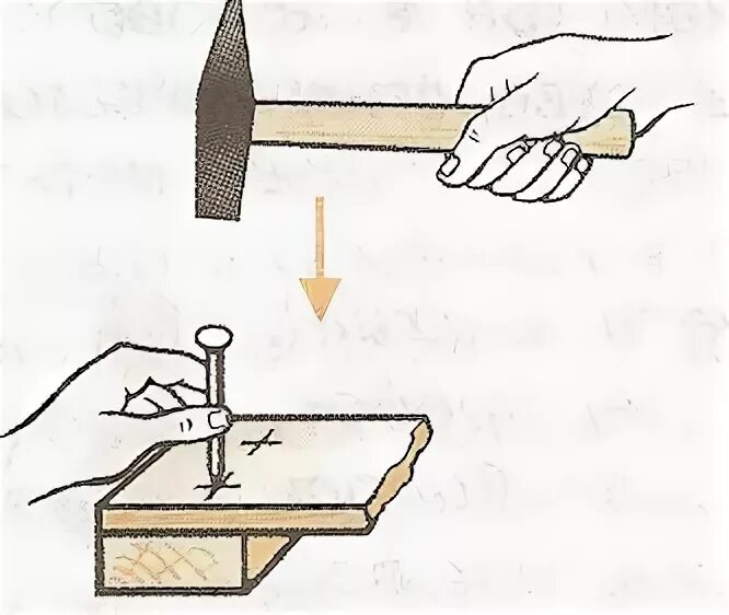 Соединение деталей гвоздем. Соединение на гвоздях. Соединение гвоздями древесины. Соединение деталей из древесины с помощью гвоздей. Соединение деталей из древесины с помощью гвоздей и клея.