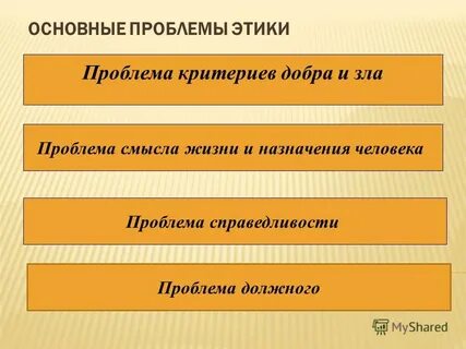 Презентация на тему современные проблемы