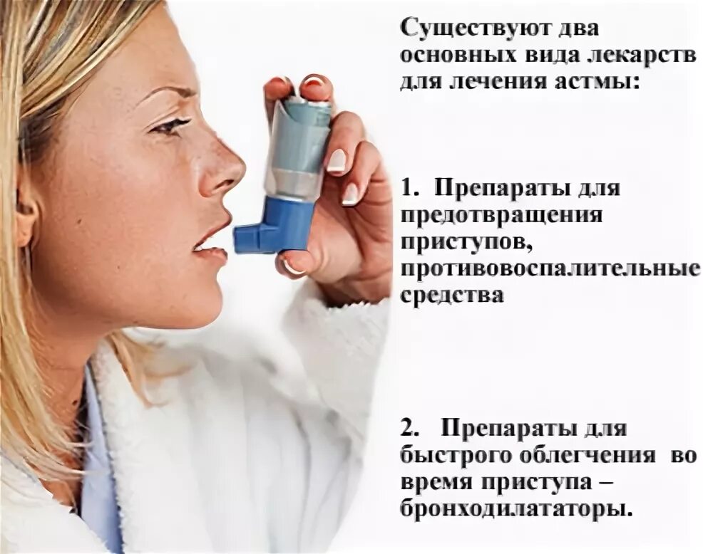 Как заболевают астмой. Лекарства от приступов бронхиальной астмы. Таблетки от астмы бронхиальной. Эффективное лекарство от астмы. Таблетки от аллергической бронхиальной астмы.