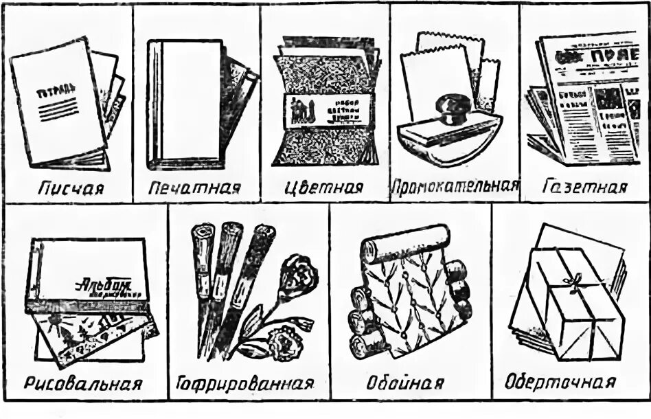 5 задание бумага. Коллекция видов бумаги для дошкольников. Разновидности бумаги для детей. Бумага виды и свойства бумаги. Бумага и ее свойства для дошкольников.