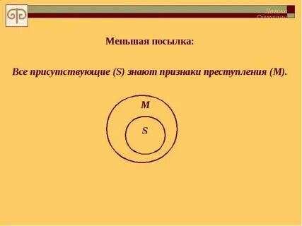 Силлогизм логика