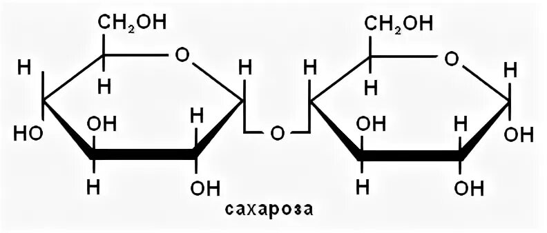 Формула сахарозы
