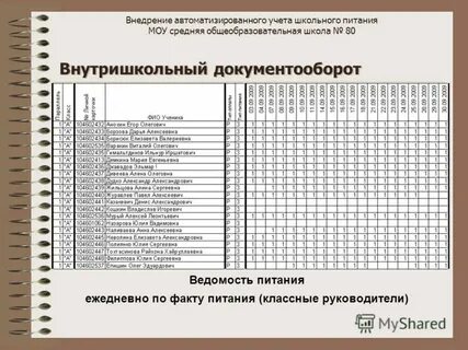 Что такое школьный учет