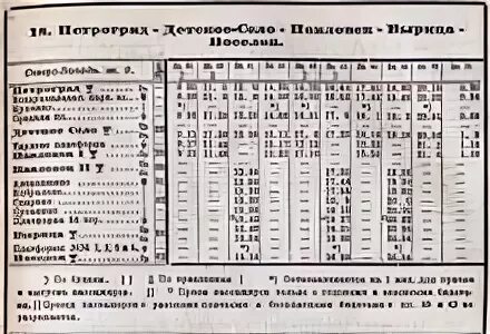 Расписание электричек проспект славы на завтра. Купчино расписание. Расписание электричек Купчино. Расписание электричек от Купчино. Расписание электричек Кобралово Купчино.