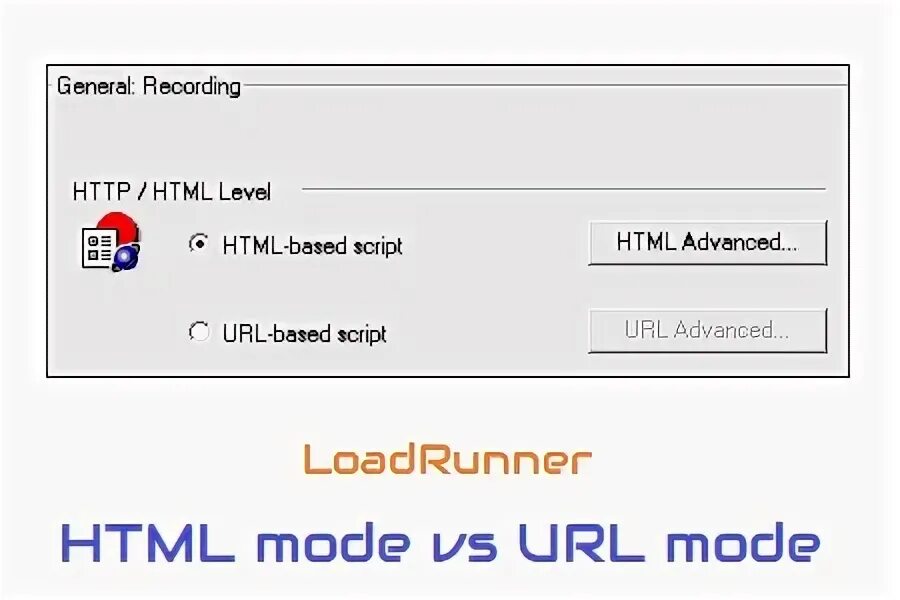 Url refer. Что такое режим html.